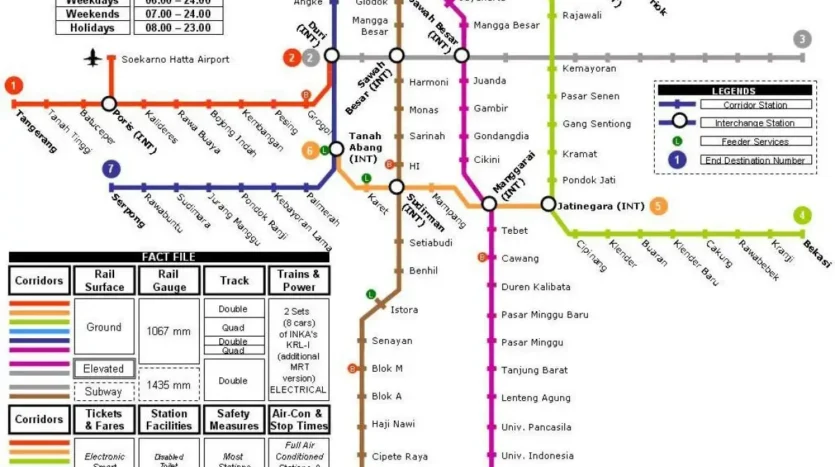 jakarta public transport map